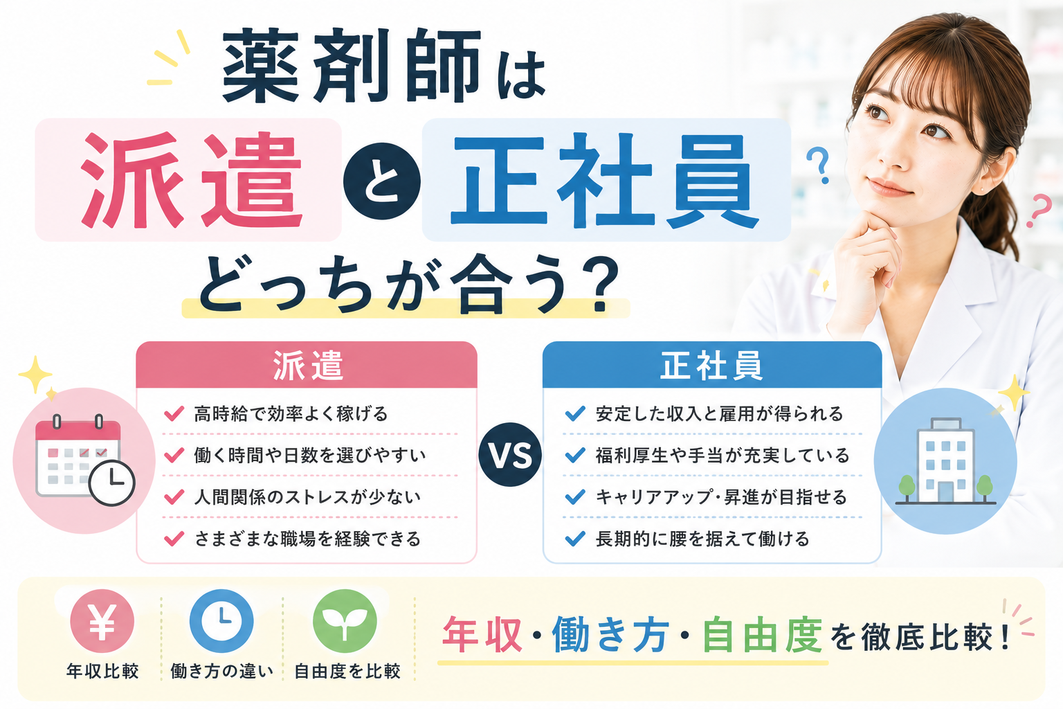 薬剤師は派遣と正社員どっちが合う？年収・働き方・自由度を比較