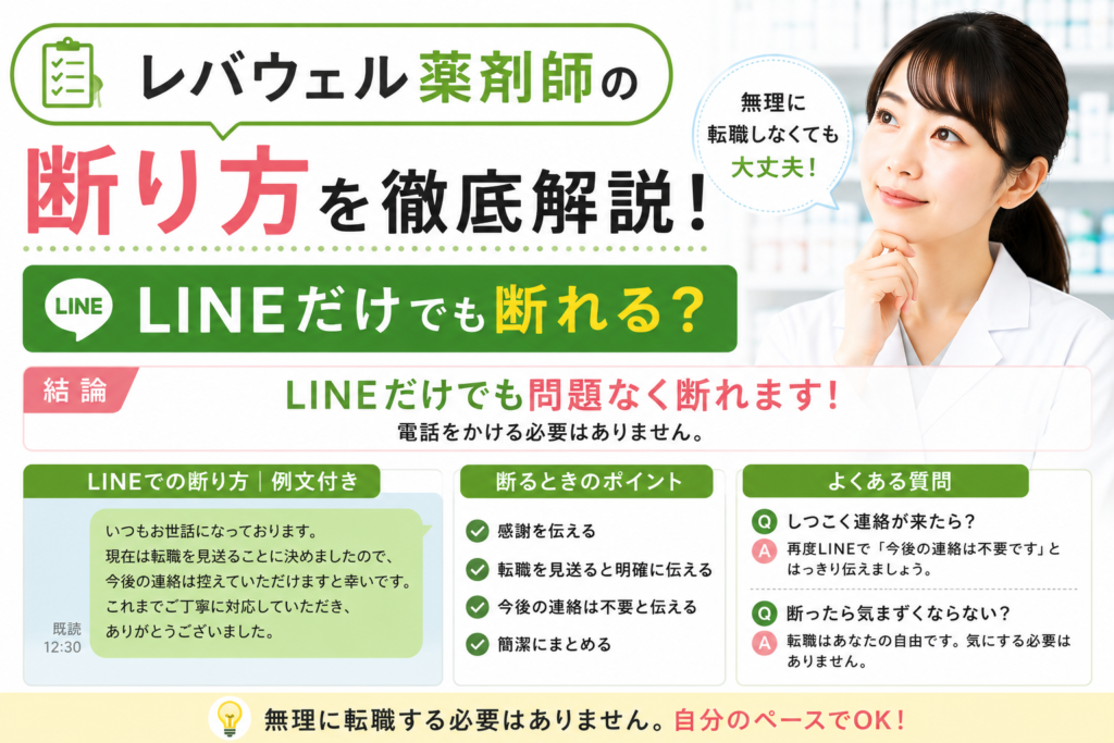 レバウェル薬剤師の断り方｜LINEだけでも断れる？