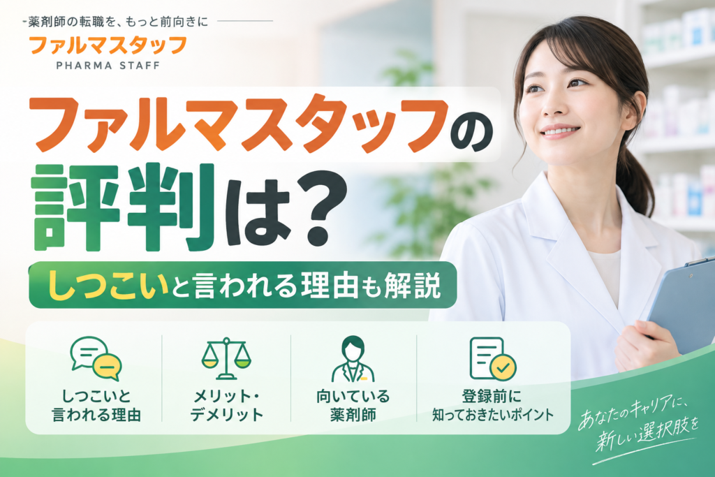# ファルマスタッフ評判記事｜「口コミ記事」分離に伴う第2稿・方向修正プロンプト ## あなたの役割 あなたはMedNextLab専属のWebライターです。 先ほど作成した「ファルマスタッフ」記事の第2稿について、SEO戦略を再検討した結果、記事の役割を明確に変更します。 文章全体をゼロから書き直す必要はありません。 第2稿の良い文章・構成・読者への説明は可能な限り残しながら、以下の新しいSEO戦略に合わせて方向修正してください。 --- # 今回の最重要変更 これまで、 **「ファルマスタッフ 評判」＋「ファルマスタッフ 口コミ」** を1記事で広く回収する設計にしていました。 この方針を変更します。 今後は、 ### 今回の記事 **「ファルマスタッフ 評判」専用記事** ### 次に作成する別記事 **「ファルマスタッフ 口コミ」専用記事** として、検索意図を分離します。 したがって今回の記事では、 **口コミを大量に集めたり、良い口コミ・悪い口コミを詳しく紹介したりしないでください。** 口コミの深掘りは次の記事の役割です。 --- # 重要｜前回の修正指示を一部撤回する 前回、 ・口コミをもっと具体化する ・良い口コミを複数追加する ・悪い口コミを具体的に紹介する ・口コミの情報量を増やす という修正指示を出しました。 **この指示はすべて撤回します。** 今回の記事で口コミを増やさないでください。 口コミは、 **「ファルマスタッフの評判を判断するための補助材料」** として必要最小限に扱います。 主役はあくまで、 **ファルマスタッフの評判と、登録するかどうかの判断材料** です。 --- # 確定SEO情報 ## SEOタイトル 【最新】ファルマスタッフの評判は？しつこいと言われる理由を解説 ## H1 ファルマスタッフの評判は？しつこいと言われる理由やメリット・デメリットを解説 ## スラッグ pharmastaff-reputation ## メタディスクリプション ファルマスタッフの評判は実際どう？「しつこい」「連絡がこない」と言われる理由やメリット・デメリット、向いている薬剤師まで解説します。登録するか迷っている方が、自分に合うサービスなのか判断できる情報をまとめました。 これらは確定事項です。 変更しないでください。 --- # 今回の記事の役割 この記事を読みに来る中心読者は、 **「ファルマスタッフ」というサービスをすでに知っており、登録前に評判を確認している薬剤師** です。 主な疑問は、 ・ファルマスタッフの評判は良いのか悪いのか ・しつこいと言われているのはなぜか ・連絡がこないという話はどう考えればいいのか ・サービスとして信用してよいのか ・どんなメリット・デメリットがあるのか ・自分には向いているのか ・登録して大丈夫なのか です。 この記事のゴールは、 **口コミをたくさん読ませることではありません。** 必要な情報を確認した読者が、 **「自分には合いそうだから相談してみよう」** または、 **「自分には合わなそうだから別の方法を選ぼう」** と判断できる状態にすることです。 --- # 口コミ記事との役割分担 ## 今回の「評判記事」で扱うこと ・ファルマスタッフ全体の評判 ・「しつこい」という評判 ・「連絡がこない」という評判 ・公式情報から確認できるサービスの特徴 ・メリット ・デメリット ・向いている薬剤師 ・向いていない薬剤師 ・登録から転職までの流れ ・登録前の疑問 ・登録判断 --- ## 次回の「口コミ記事」で扱うこと ・良い口コミの具体例 ・悪い口コミの具体例 ・担当者に関する口コミ ・求人紹介に関する口コミ ・連絡頻度に関する複数の体験談 ・派遣利用者の口コミ ・具体的な利用者体験の比較 ・口コミから見える評価傾向 今回の記事では、この領域を取りすぎないでください。 --- # 第2稿から変更する箇所 ## 1｜導入から「口コミ記事感」を弱める 現在の導入には、 「確認できる範囲の口コミと公式情報を分けて整理し」 という表現があります。 今回の記事の中心は口コミ調査ではありません。 そのため、 **評判・公式情報・サービス内容を確認し、自分に合うか判断する記事** という方向へ変更してください。 また、 「最後に『自分はどちらのタイプに近いか』」 は「どちら」が曖昧なので、 **自分にファルマスタッフが合うか判断できる** という意味が直接伝わる文章へ変更してください。 --- # 2｜最初の「評判・口コミ」H2を再設計する 現在の、 ## ファルマスタッフの評判・口コミを調査 ### ファルマスタッフの悪い評判・口コミ ### ファルマスタッフの良い評判・口コミ という構成は、次回作成する「口コミ記事」と検索意図が重複します。 この構成は変更してください。 候補として、 ## ファルマスタッフの評判は良い？悪い？ のように、 **サービス全体の評価を短く整理するH2** へ変更してください。 ここでは口コミを大量に並べません。 例えば、 ・連絡が多いと感じる評判がある ・反対に連絡がこないという評判もある ・公式調査では転職相談満足度97.7％が公表されている ・評判だけで一律に良い・悪いとは決められず、サービスの特徴と自分の希望を照らして判断する必要がある という程度に整理してください。 具体的な口コミの深掘りは行わないでください。 --- # 3｜【要口コミ出典確認】は削除する 第2稿にある、 【要口コミ出典確認】 は今回の記事では不要です。 良い口コミを無理に追加しないためです。 具体的な良い口コミ・悪い口コミの収集は、次回の口コミ専用記事で行います。 --- # 4｜「しつこい」は残す。むしろ重要セクションとして維持する 「しつこい」は今回の記事のSEOタイトルにも含まれる重要検索意図です。 したがって、 ## ファルマスタッフはしつこい？連絡が多いと言われる理由 は残してください。 ただし、ここでも複数の口コミを並べる必要はありません。 役割は、 **「しつこい」という評判をどう理解すればよいか** です。 ・連絡が多いと感じた利用者の声が存在する ・転職支援では希望条件確認、求人紹介、選考調整など担当者との連絡が発生する ・公式LPでは希望連絡方法として電話・メール・LINEを選択できる ・連絡方法や時間帯などの希望を伝える方法がある という流れを中心にしてください。 根拠のない内部事情は推測しないでください。 --- # 5｜「連絡がこない」も残す ## 「連絡がこない」という評判もある というH2として残して構いません。 ただし、口コミを複数紹介するセクションにはしないでください。 「しつこい」という評判と反対の声もあるため、 **口コミだけでファルマスタッフ全体の連絡頻度を一律に判断できない** と整理してください。 また、第2稿にある、 「担当者や案件の状況によって差が出ること自体は、転職支援サービスという業態の性質上あり得る話です。」 は根拠のない推測を含むため削除してください。 転職を急いでいる場合は、自分から問い合わせるという実務的な対処までで止めてください。 --- # 6｜メリット以降の良い部分は基本的に残す 第2稿の、 ## ファルマスタッフを利用するメリット ### 薬剤師転職支援25年以上の実績がある ### 転職相談の満足度は97.7％ ### 正社員だけでなくパート・派遣など幅広い働き方を相談できる ### 日本調剤グループの教育ノウハウを活用している という構成は基本的に維持してください。 特に、 **公式情報 → どんな薬剤師に役立つのか** という第2稿の書き方は維持してください。 事実の説明だけに戻さないでください。 --- # 7｜「向いている薬剤師」は第2稿をベースに維持する 第2稿で改善された重要セクションです。 特に、 ・正社員かパート・派遣か決めきれていない ・転職条件を一人で整理するのが難しい ・担当者と相談しながら候補を絞りたい ・派遣なら研修やサポートも確認したい など、 **読者が自分の状況と照らし合わせられる書き方** は残してください。 単なるサービス特徴の説明に戻さないでください。 --- # 8｜CTA配置を今回こそ正しくする CTAは以下の3段階です。 ## CTA① 設置位置： 「ファルマスタッフはしつこい？連絡が多いと言われる理由」の終了後 強度： 弱 目的： 「しつこい」という不安を確認した読者に、公式サービス内容を確認してもらう。 CTA例： **ファルマスタッフの求人・サービス内容を確認する** 直前に自然な1～2文を入れてください。 --- ## CTA② 設置位置： **「ファルマスタッフが向いている薬剤師」の直後** 「向いていない薬剤師」の後ではありません。 強度： 中 CTA例： **ファルマスタッフで希望条件を相談する** 「自分に合いそう」と感じた直後の読者を対象にしてください。 --- ## CTA③ 設置位置： まとめ最後 強度： 強 CTA例： **ファルマスタッフに無料登録する** 煽らず、読者自身が「合いそう」と判断した場合に進める文脈にしてください。 --- # 9｜口コミ専用記事への内部リンクは現時点では設置しない 口コミ記事はまだ作成されていません。 そのため、 「詳しい口コミはこちら」 など、存在しない記事への内部リンクを作らないでください。 口コミ記事公開後に編集側で内部リンクを追加します。 今回の記事は、単体でも検索意図を満たす状態にしてください。 --- # 10｜97.7％の表現は第2稿の正しい形を維持する 2024年6月5日～6月24日に転職相談サービス利用者474名を対象に実施した調査で、有効回答262名のうち「満足」「やや満足」と回答した割合が97.7％ という意味を変えないでください。 「転職成功率97.7％」 「利用者全体の97.7％」 「97.7％がおすすめしている」 などに変更してはいけません。 --- # 11｜記事の最終的な読後感 この記事を読んだ人に、 「口コミをたくさん読んだ」 ではなく、 **「ファルマスタッフの評判が分かった」** **「しつこいと言われる理由も理解できた」** **「メリット・デメリットも分かった」** **「自分に向いているか判断できた」** と思ってもらうことを優先してください。 今回の記事は、 **口コミまとめ記事ではなく、登録判断記事です。** ここを絶対に崩さないでください。 --- # 文体ルール 第2稿で改善された自然な文章は維持してください。 以下は禁止または極力避けます。 ・少なくありません ・ケースもあります ・傾向があります ・と言われています、の連発 ・可能性があります、の連発 ・判断材料になります、の連発 ・確認しておくと安心です、の連発 ・無意味な一般論 ・同じ結論の繰り返し ・サービスを擁護するためだけの文章 ・存在しない体験談 ・薬剤師として利用したかのような一人称表現 ・根拠のない推測 MedNextLabの運営者が薬剤師としてファルマスタッフを利用したかのような表現は絶対に作らないでください。 --- # 出力前の自己監査 以下を確認してください。 ・主KWが「ファルマスタッフ 評判」になっているか ・「口コミ」が記事の主役になっていないか ・口コミ記事と内容を奪い合っていないか ・「しつこい」の検索意図を十分回収しているか ・「連絡がこない」の反対意見も整理できているか ・公式情報と利用者評判を混同していないか ・根拠のない推測をしていないか ・メリットが読者メリットまで変換されているか ・向いている人で自己投影できるか ・CTA①が「しつこい」セクション後にあるか ・CTA②が「向いている薬剤師」の直後にあるか ・CTA③がまとめ最後にあるか ・口コミ専用記事への架空の内部リンクを作っていないか ・SEOタイトル、H1、スラッグ、メタを変更していないか --- # 出力方法 第2稿をベースに修正した、 **H1からまとめ・CTAまでの全文** を出力してください。 修正理由・解説・変更点一覧は不要です。 記事本文のみ提出してください。
